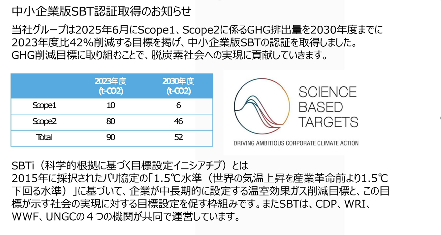 中小企業版SBT認証取得のお知らせ